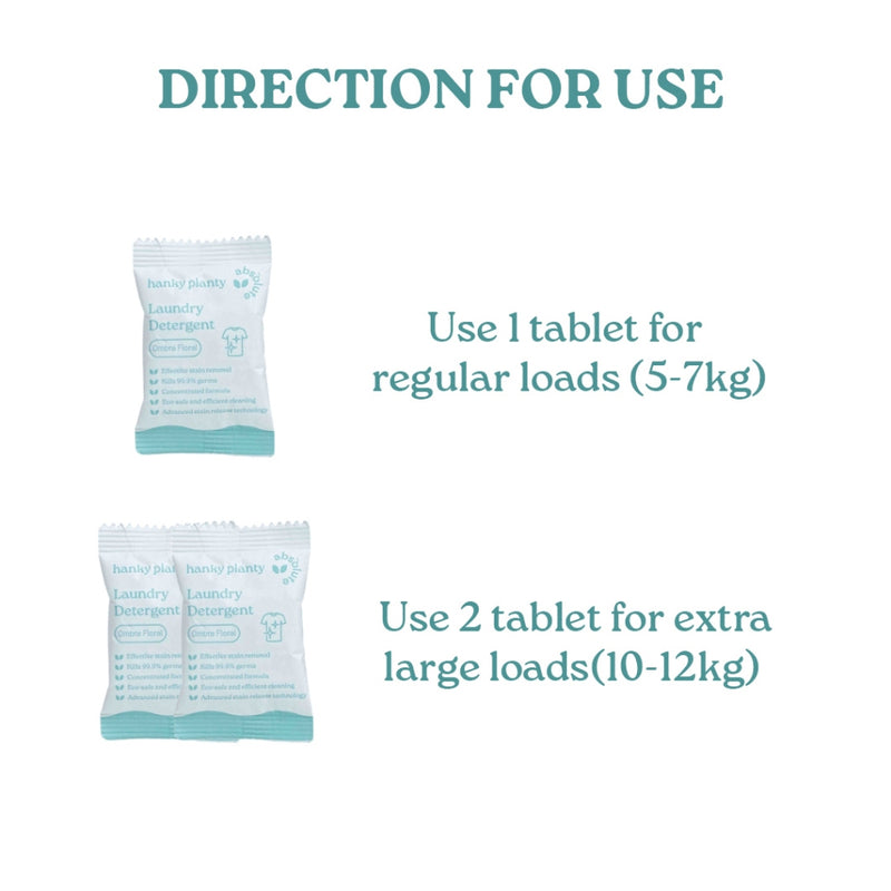 Absolute Laundry Tablet Detergent - Ombre Floral